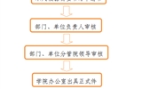 開具介紹信、證明、便函流程