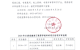 2020年甘肅省教育廳高等學?？蒲许椖拷Y項評審結果公示