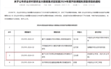 我校獲批立項農(nóng)業(yè)農(nóng)村部農(nóng)業(yè)大數(shù)據(jù)重點實驗室2024年度開放課題一項