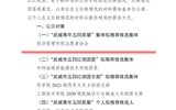 關于對擬推薦為2023年度“武威青年五四獎章”個人和集體、新時代武威好青年、武威市五四紅旗團委（團支部）、優(yōu)秀共青團員（團干部）人選（集體）的公示