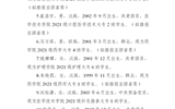 關于2022年度“武威職業(yè)學院大學生自強之星”推薦評選結(jié)果的公示