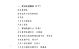 武威職業(yè)學院關于表彰2019級學生軍訓工作先進集體、先進個人的決定