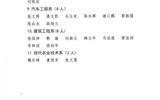 武威職業(yè)學院關于表彰2019級學生軍訓工作軍訓標兵的決定
