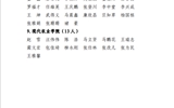 關(guān)于對(duì)2022－2023學(xué)年先進(jìn)班集體、優(yōu)秀學(xué)生干部、三好學(xué)生評(píng)選結(jié)果的公示