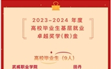 祝賀！我院學(xué)子榮獲2023-2024年度高校畢業(yè)生基層就業(yè)卓越獎(jiǎng)學(xué)