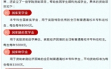 武威職業(yè)學院2021年中職對口升學、普通高考招生簡章