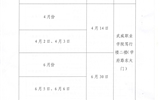 <轉(zhuǎn)>武威市人力資源和社會保障局關(guān)于做好2018年度全市專業(yè)技術(shù)人員計算機應(yīng)用能力考試工作的通知（武人社發(fā)〔2018〕138號  ）